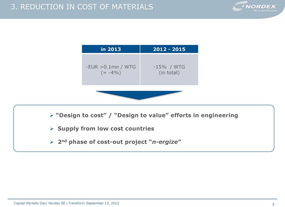 cost / Design to value efforts in engineering Supply