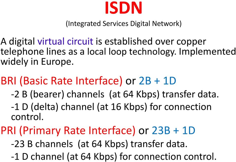 BRI (Basic Rate Interface) or 2B + 1D -2 B (bearer) channels (at 64 Kbps) transfer data.