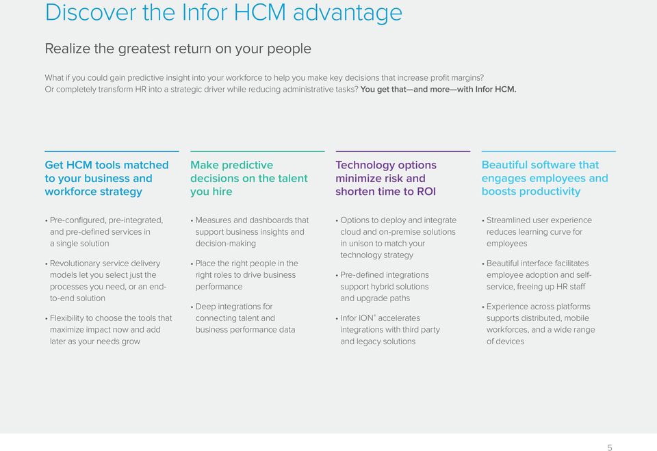 Get HCM tools matched to your business and workforce strategy Make predictive decisions on the talent you hire Technology options minimize risk and shorten time to ROI Beautiful software that engages