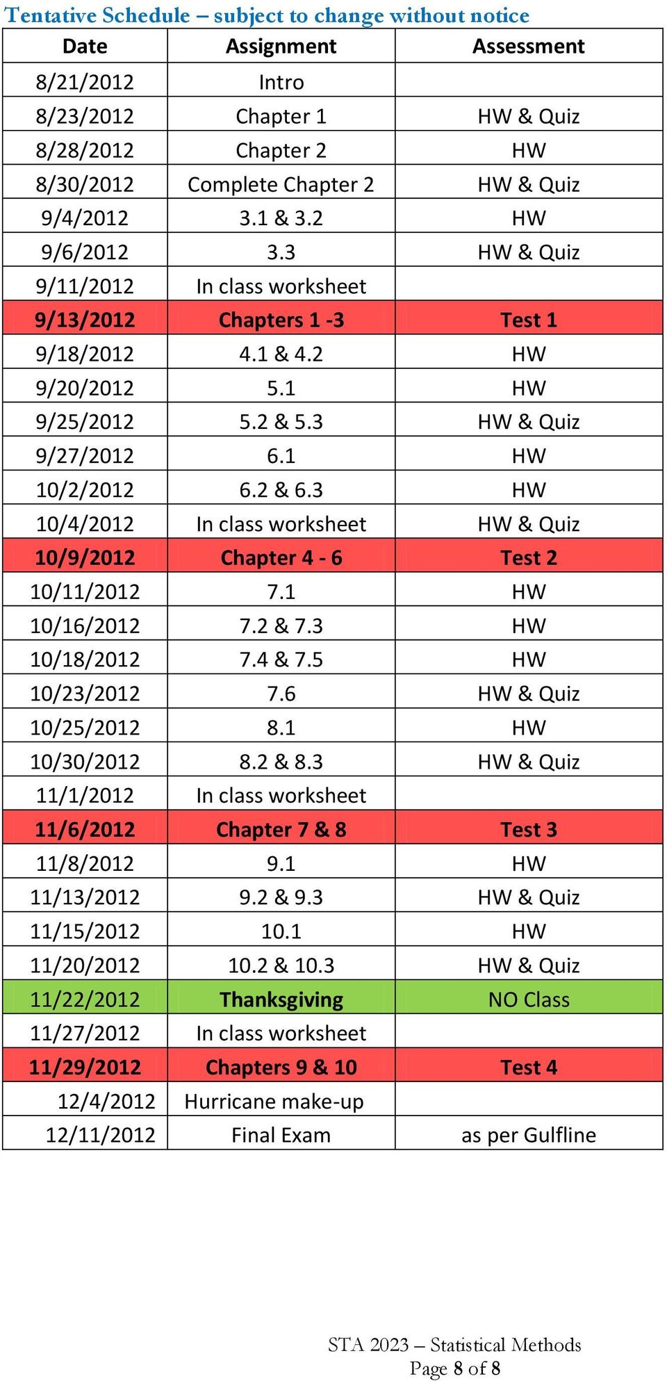 3 HW 10/4/2012 In class worksheet HW & Quiz 10/9/2012 Chapter 4-6 Test 2 10/11/2012 7.1 HW 10/16/2012 7.2 & 7.3 HW 10/18/2012 7.4 & 7.5 HW 10/23/2012 7.6 HW & Quiz 10/25/2012 8.1 HW 10/30/2012 8.
