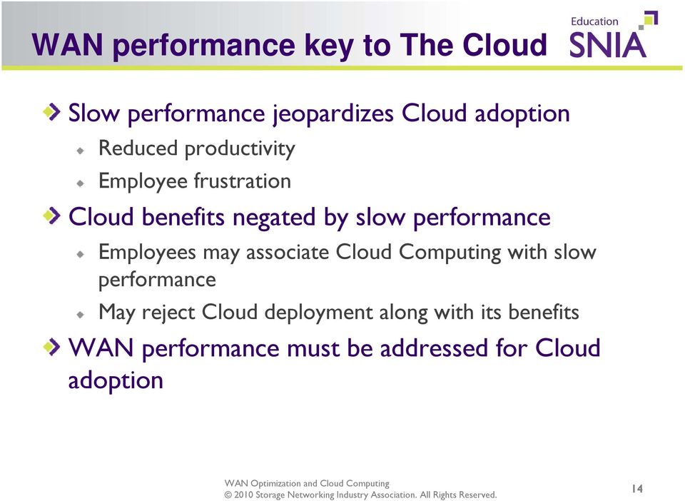 performance Employees may associate Cloud Computing with slow performance May