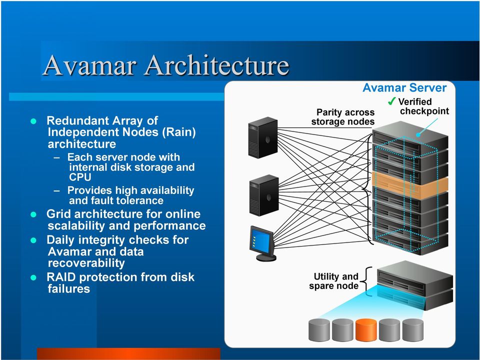 scalability and performance Daily integrity checks for Avamar and data recoverability RAID