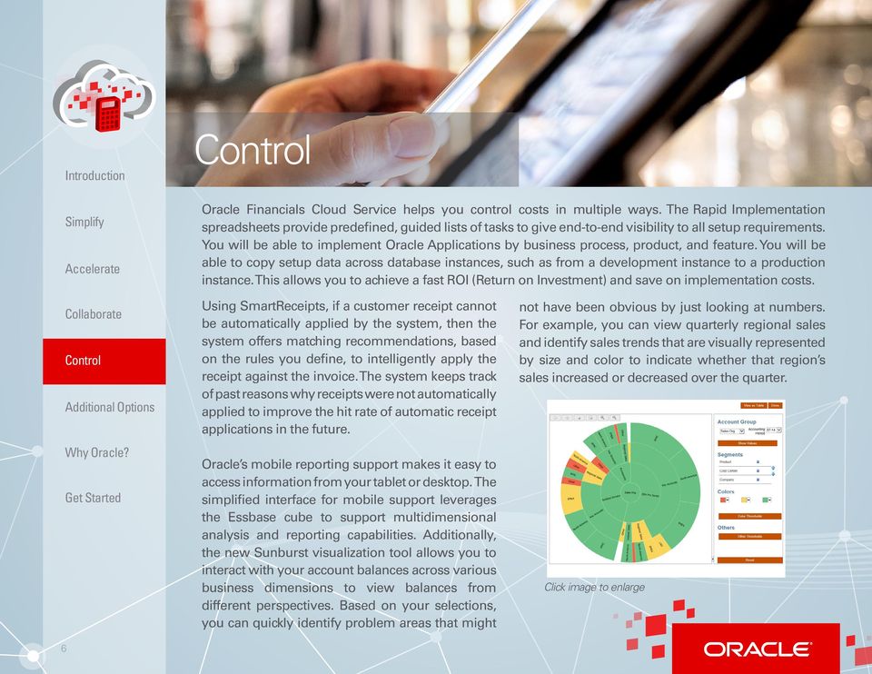 You will be able to implement Oracle Applications by business process, product, and feature.