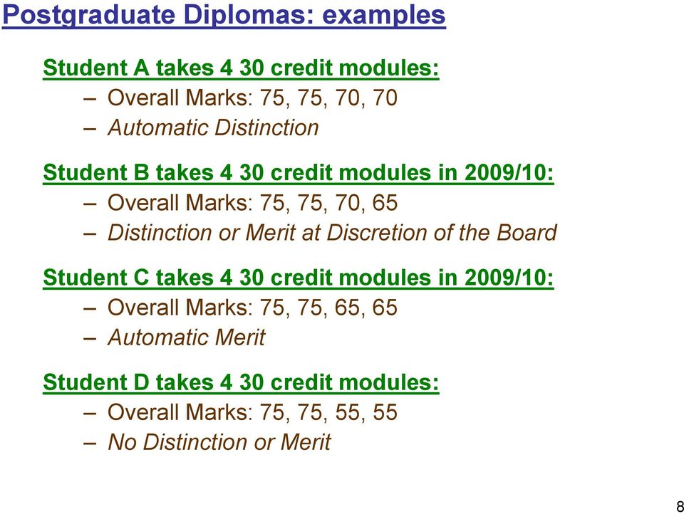 Merit at Discretion of the Board Student C takes 4 30 credit modules in 2009/10: Overall Marks: 75, 75, 65,