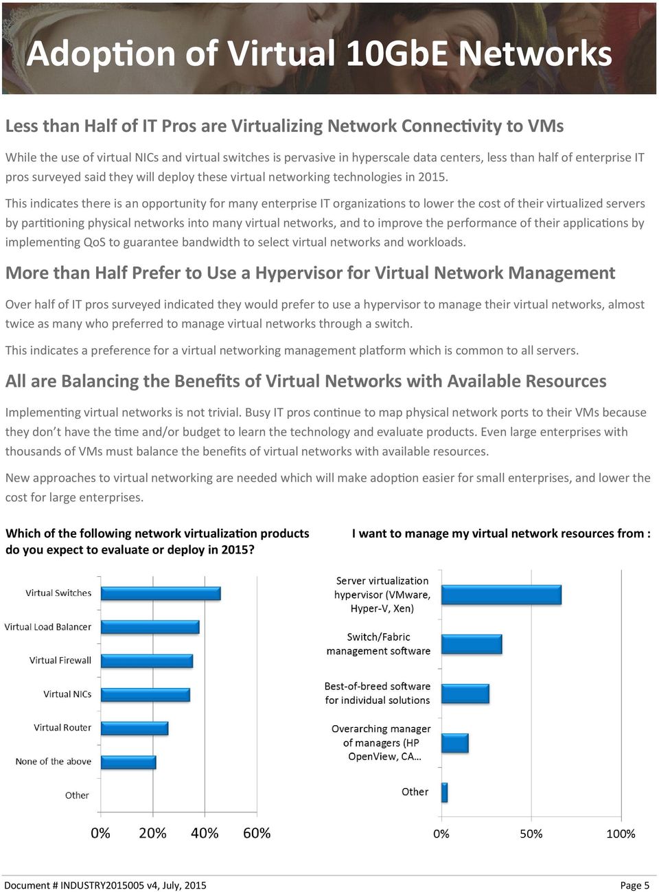 This indicates there is an opportunity for many enterprise IT organizations to lower the cost of their virtualized servers by partitioning physical networks into many virtual networks, and to improve