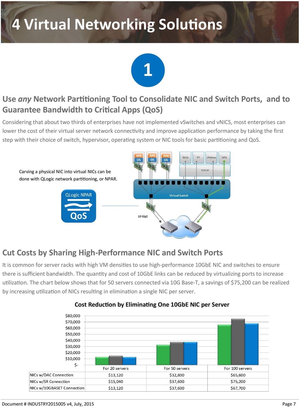 with their choice of switch, hypervisor, operating system or NIC tools for basic partitioning and QoS. Carving a physical NIC into virtual NICs can be done with QLogic network partitioning, or NPAR.