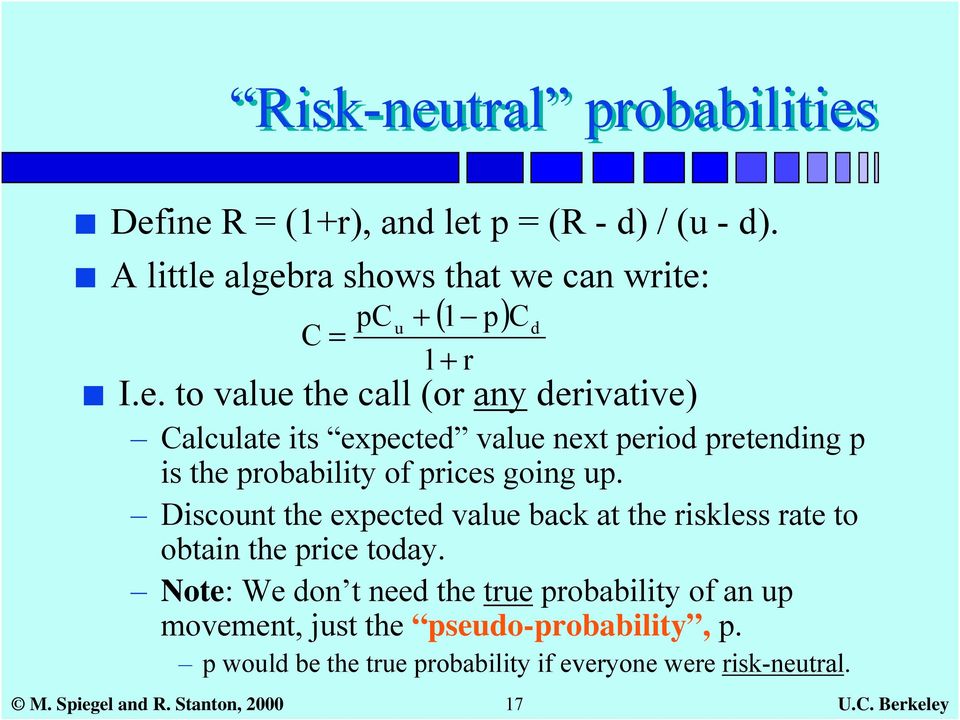 Discount the expected value back at the riskless rate to obtain the price today.