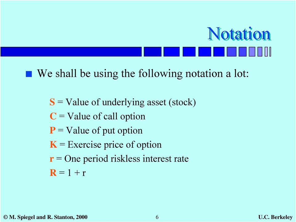 Value of put option K = Exercise price of option r = One period