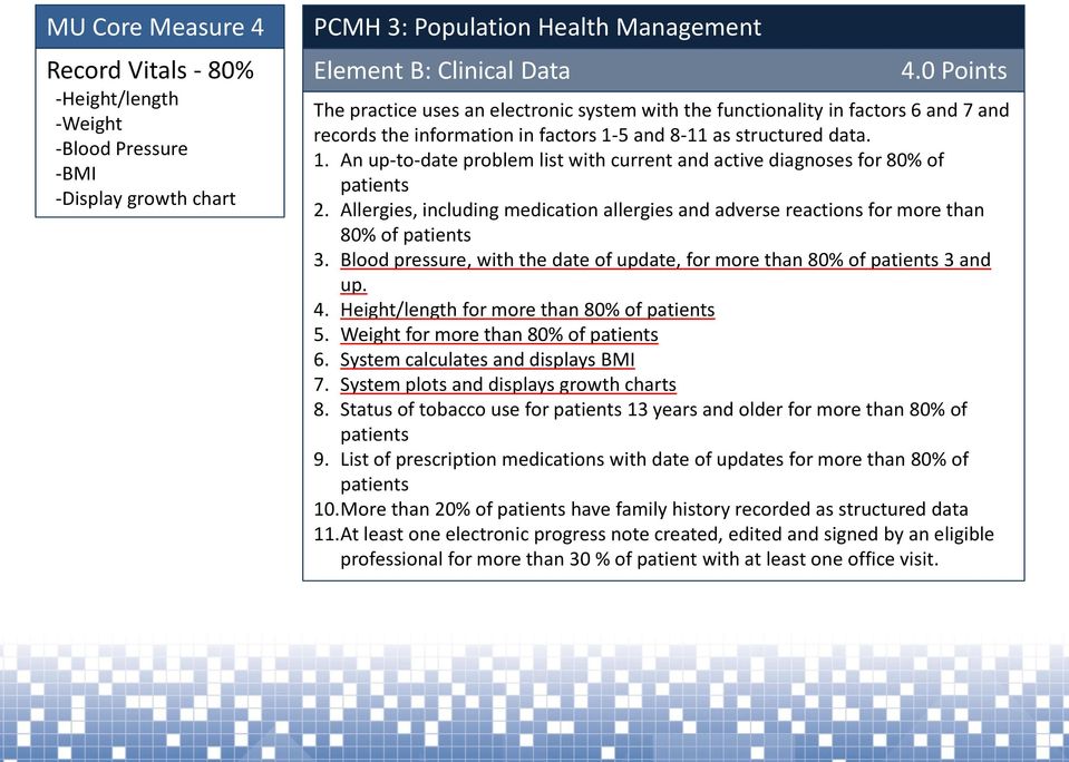 5 and 8-11 as structured data. 1. An up-to-date problem list with current and active diagnoses for 80% of patients 2.