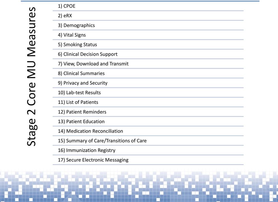 Lab-test Results 11) List of Patients 12) Patient Reminders 13) Patient Education 14) Medication