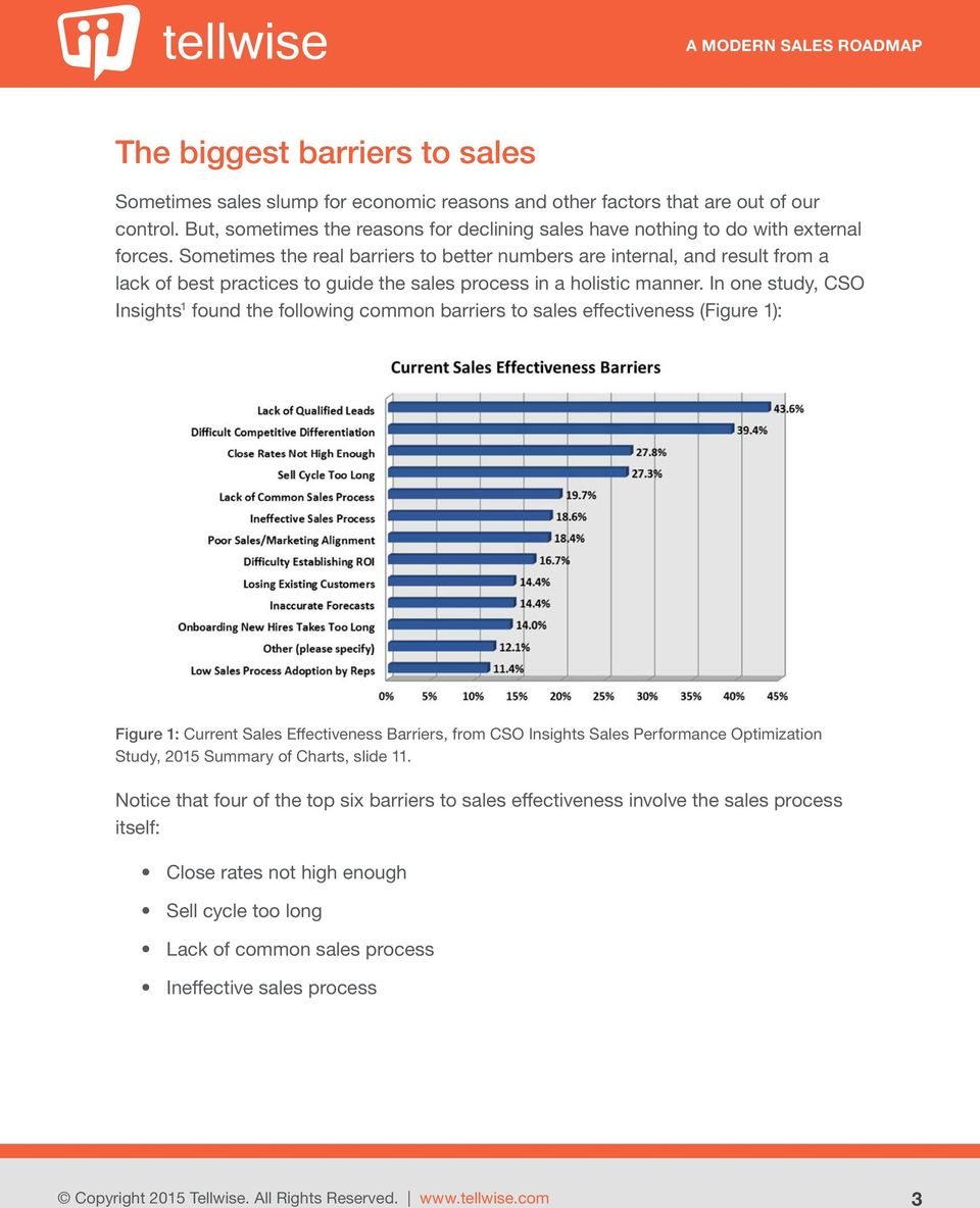 Sometimes the real barriers to better numbers are internal, and result from a lack of best practices to guide the sales process in a holistic manner.