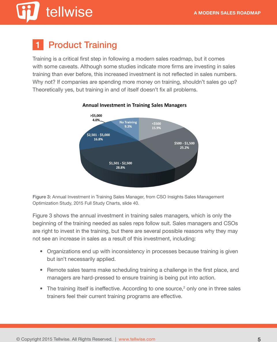 If companies are spending more money on training, shouldn t sales go up? Theoretically yes, but training in and of itself doesn t fix all problems.