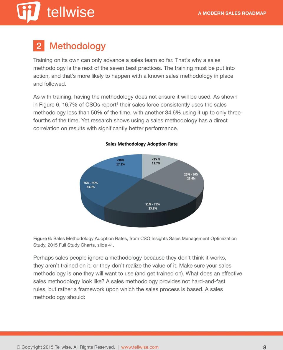 As shown in Figure 6, 16.7% of CSOs report 3 their sales force consistently uses the sales methodology less than 50% of the time, with another 34.6% using it up to only threefourths of the time.