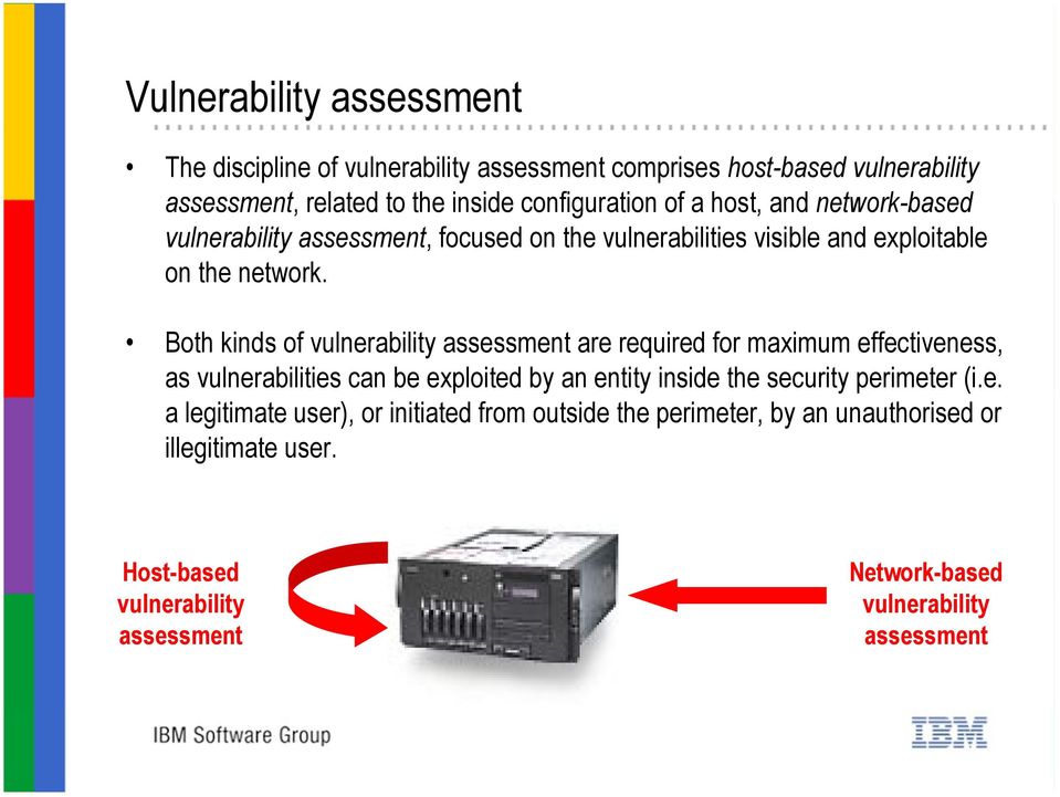 Both kinds of vulnerability assessment are required for maximum effectiveness, as vulnerabilities can be exploited by an entity inside the security