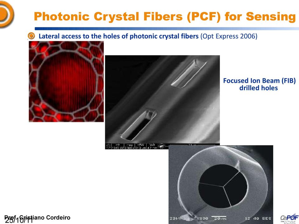 crystal fibers (Opt Express 2006) Focused