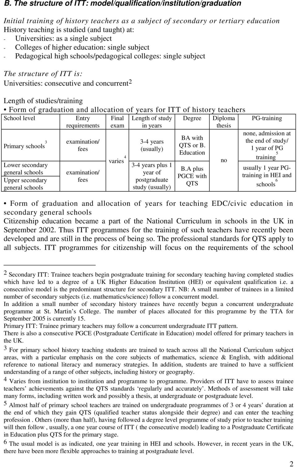 concurrent 2 Length of studies/training Form of graduation and allocation of years for ITT of history teachers School level Primary schools 3 Lower secondary general schools Upper secondary general