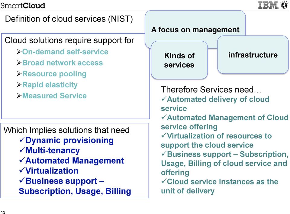 focus on management Kinds of services infrastructure Therefore Services need Automated delivery of cloud service Automated Management of Cloud service offering