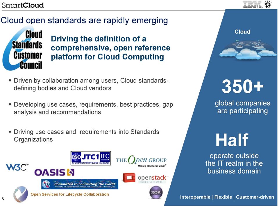gap analysis and recommendations 350+ global companies are participating Driving use cases and requirements into Standards Organizations