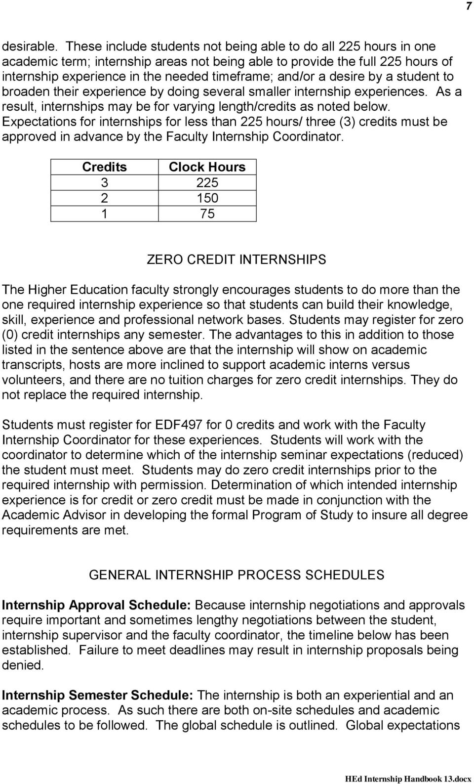 a desire by a student to broaden their experience by doing several smaller internship experiences. As a result, internships may be for varying length/credits as noted below.