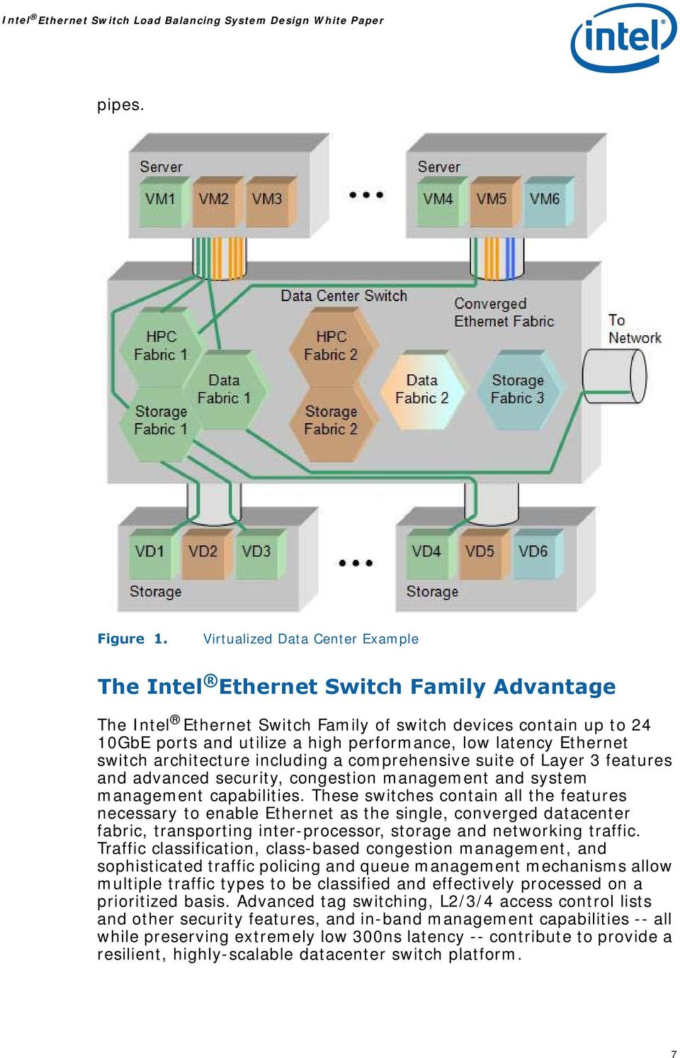 Ethernet switch architecture including a comprehensive suite of Layer 3 features and advanced security, congestion management and system management capabilities.