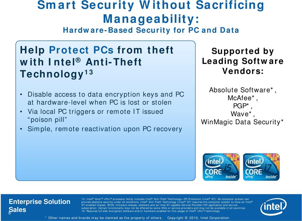 Software*, McAfee*, PGP*, Wave*, WinMagic Data Security* 8 13. Intel Core vpro processor family includes Intel Anti-Theft Technology PC Protection (Intel AT).