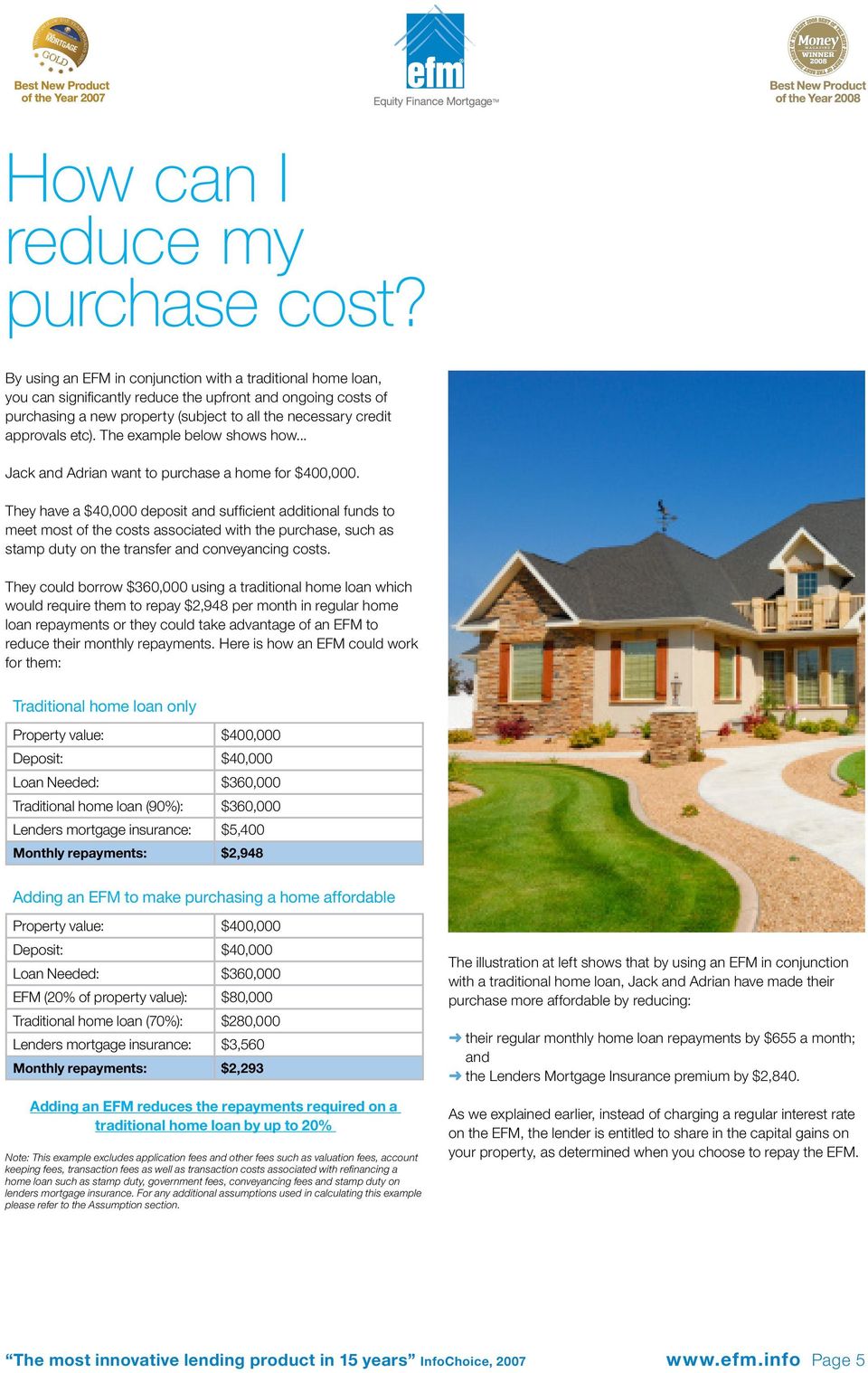 etc). The example below shows how... Jack and Adrian want to purchase a home for $400,000.