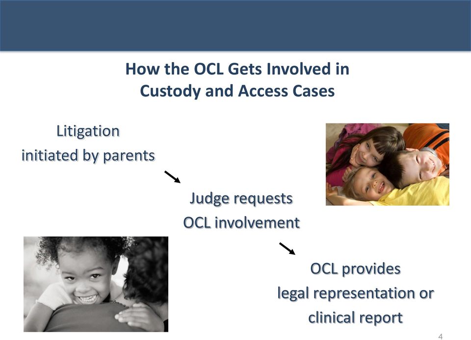 Cases Judge requests OCL involvement OCL