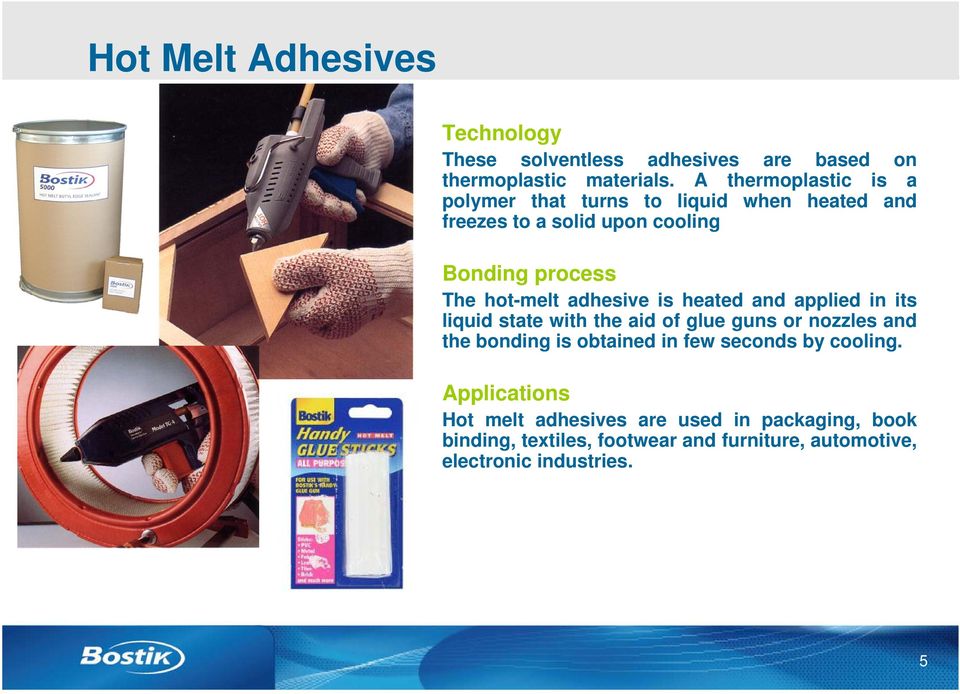 adhesive is heated and applied in its liquid state with the aid of glue guns or nozzles and the bonding is obtained