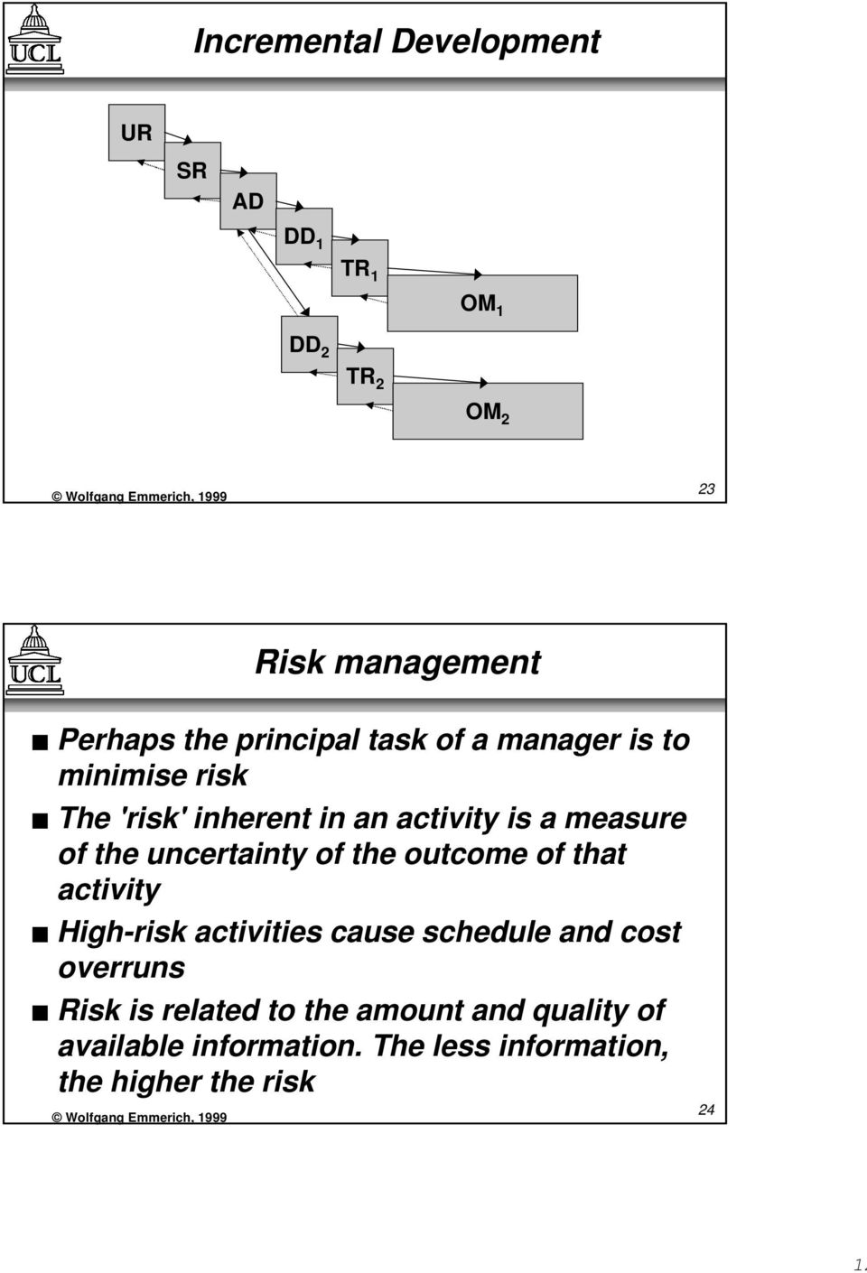 uncertainty of the outcome of that activity High-risk activities cause schedule and cost overruns Risk