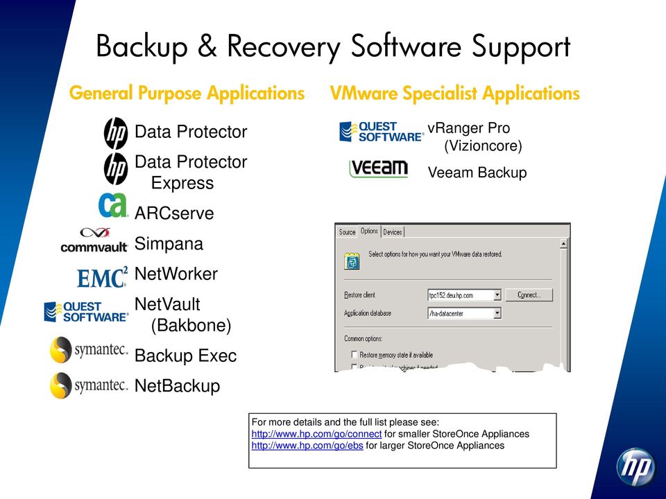 Applications vranger Pro (Vizioncore) Veeam Backup For more details and the full list please see: