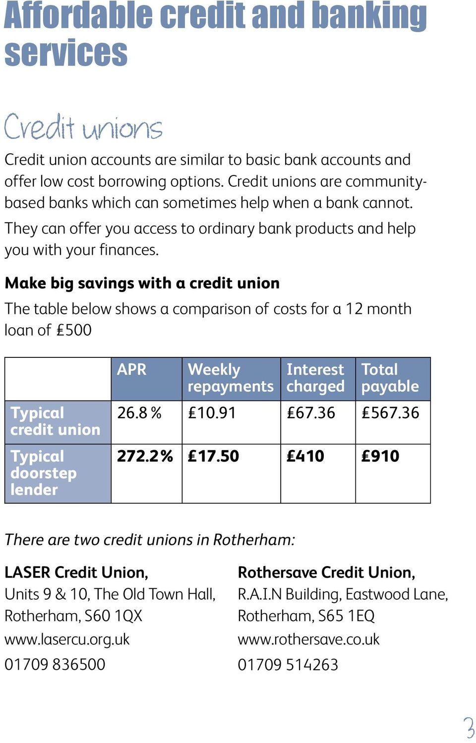 Make big savings with a credit union The table below shows a comparison of costs for a 12 month loan of 500 Typical credit union Typical doorstep lender APR Weekly repayments Interest charged Total