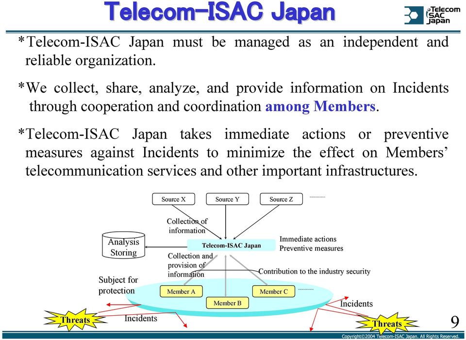 *Telecom-ISAC Japan takes immediate actions or preventive measures against Incidents to minimize the effect on Members telecommunication services and other important