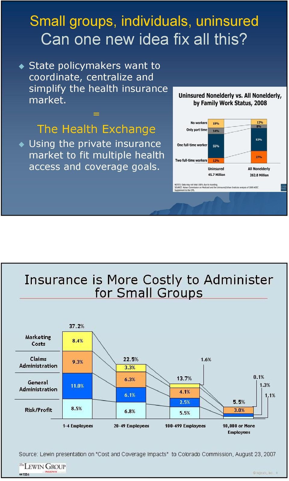 health insurance market.