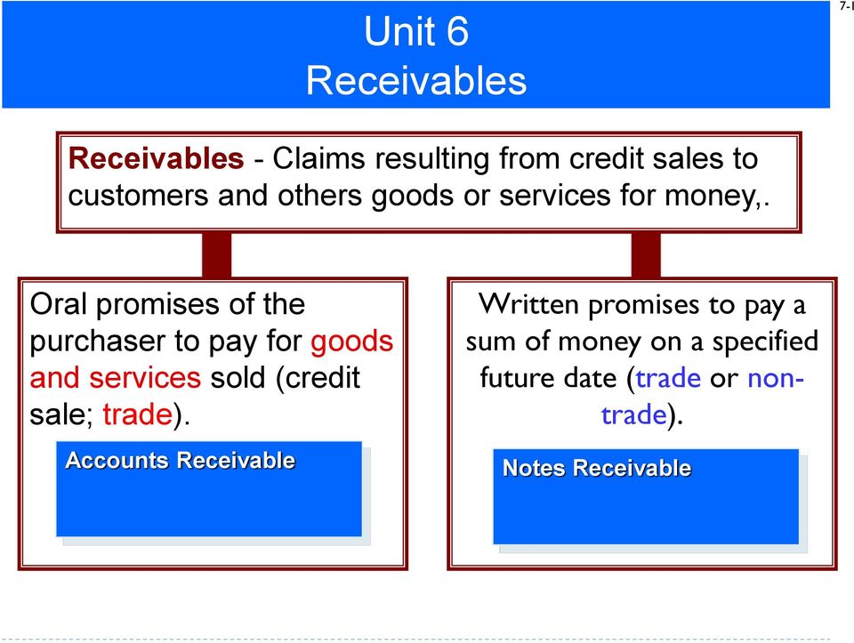 Oral promises of the purchaser to pay for goods and services sold (credit sale;
