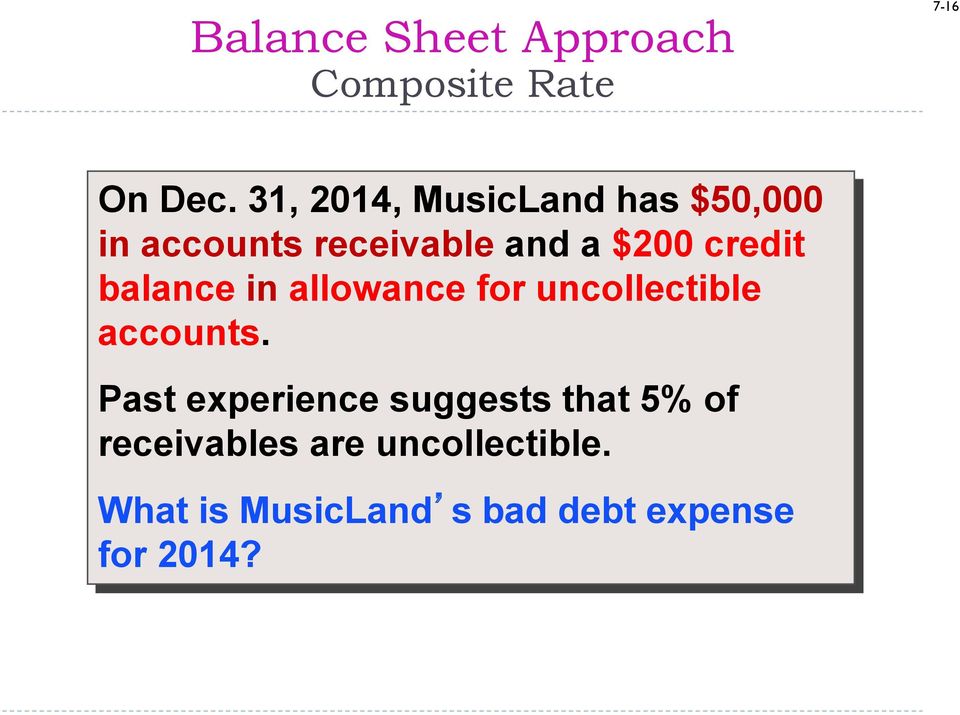 credit balance in allowance for uncollectible accounts.