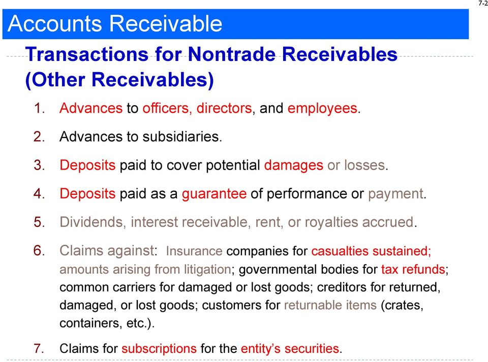 Dividends, interest receivable, rent, or royalties accrued. 6.
