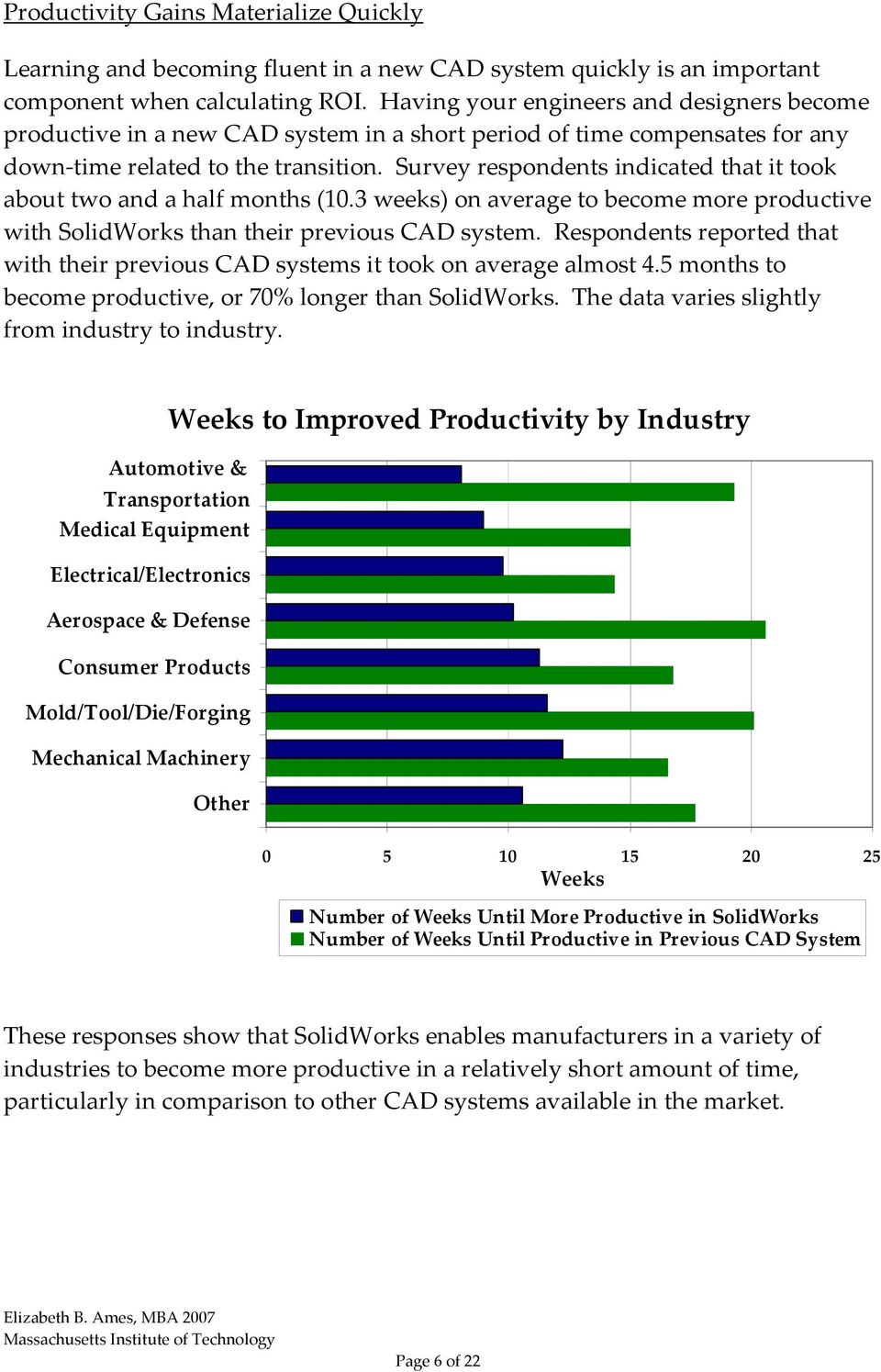 Survey respondents indicated that it took about two and a half months (10.3 weeks) on average to become more productive with SolidWorks than their previous CAD system.