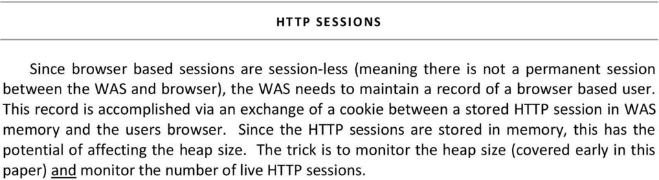 This record is accomplished via an exchange of a cookie between a stored HTTP session in WAS memory and the users browser.