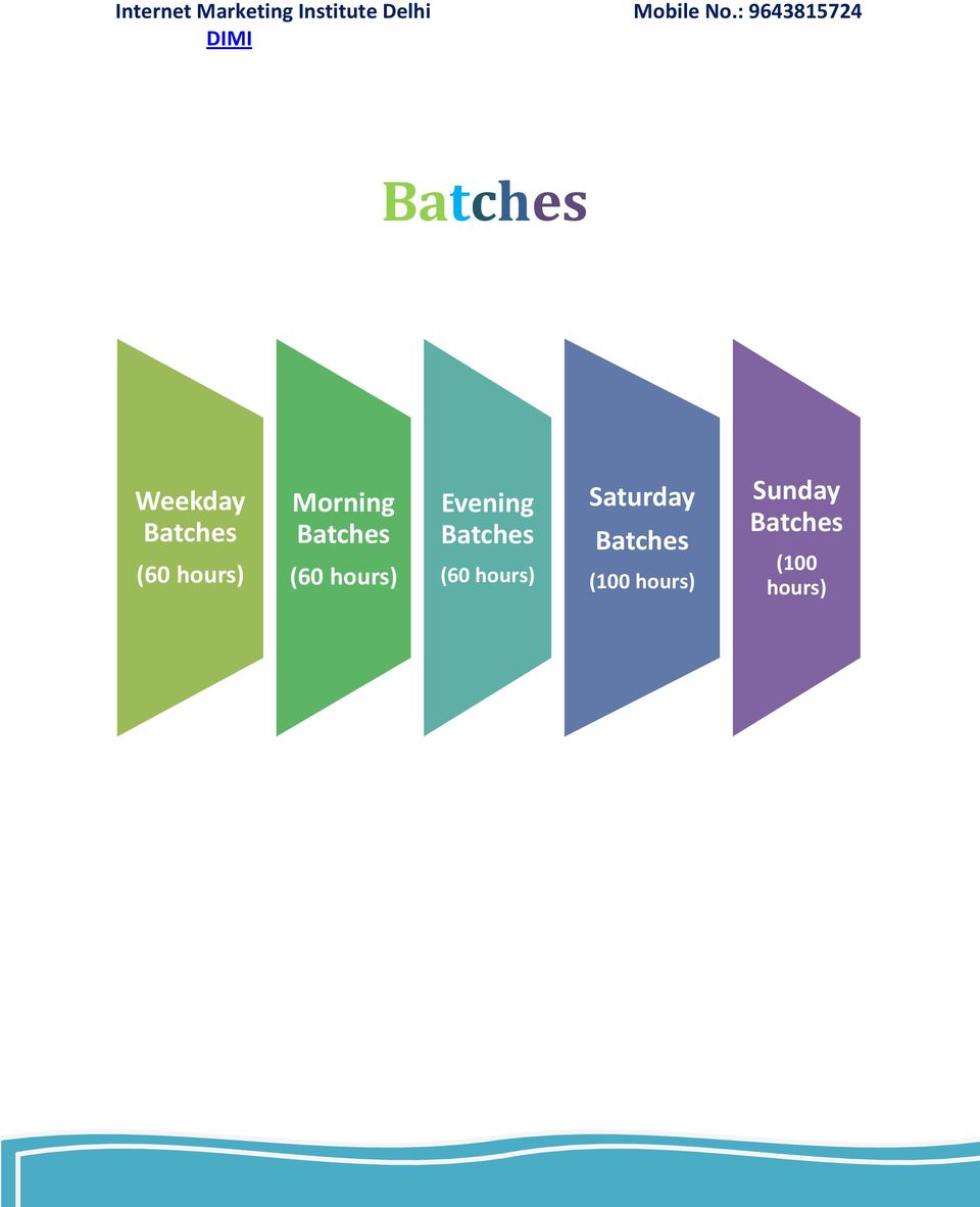 Batches (60 hours) Saturday Batches