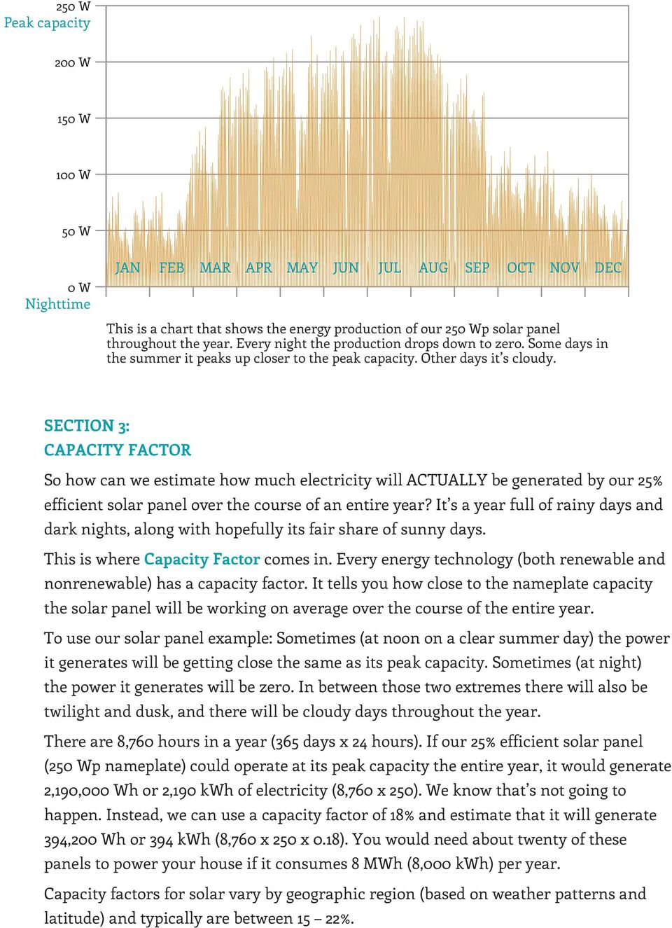 DEC SECTION 3: CAPACITY FACTOR So how can we estimate how much electricity will ACTUALLY be generated by our 25% efficient solar panel over the course of an entire year?