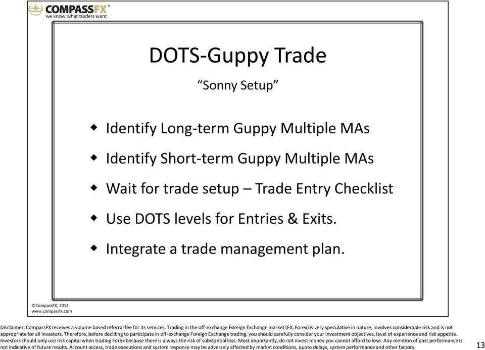 for trade setup Trade Entry Checklist Use DOTS levels for