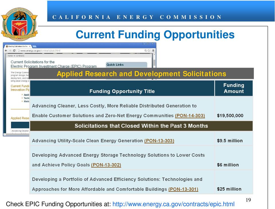 Check EPIC Funding Opportunities at: