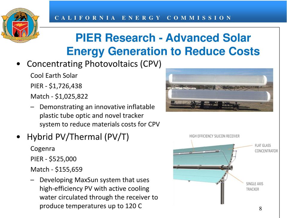 reduce materials costs for CPV Hybrid PV/Thermal (PV/T) Cogenra PIER $525,000 Match $155,659 Developing MaxSun system