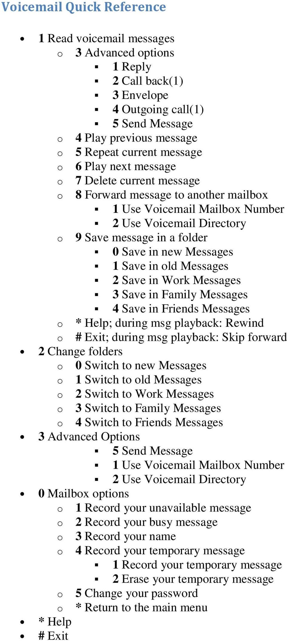 in old Messages 2 Save in Work Messages 3 Save in Family Messages 4 Save in Friends Messages o * Help; during msg playback: Rewind o # Exit; during msg playback: Skip forward 2 Change folders o 0