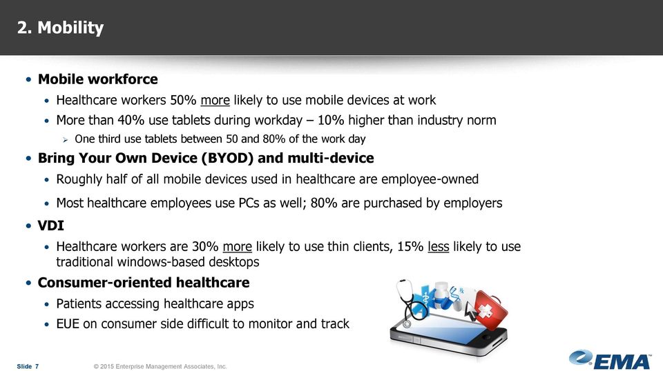 healthcare employees use PCs as well; 80% are purchased by employers VDI Healthcare workers are 30% more likely to use thin clients, 15% less likely to use traditional