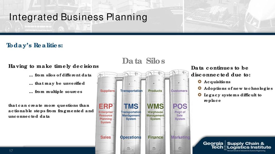 Enterprise Resource Planning System Data Silos TMS Transportation Management System WMS Warehouse Management System POS Point of Sale System Data