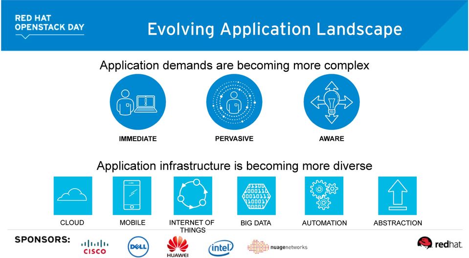 Application infrastructure is becoming more diverse