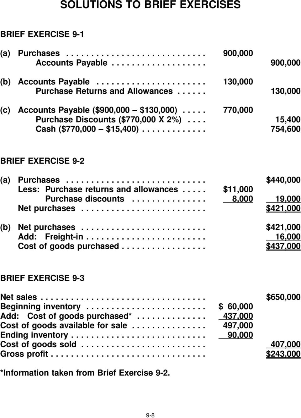 .. $440,000 Less: Purchase returns and allowances... $11,000 Purchase discounts... 008,000 0019,000 Net purchases... $421,000 (b) Net purchases... $421,000 Add: Freight-in.