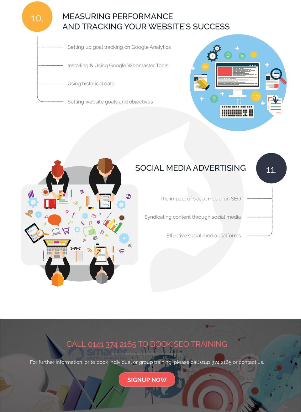 impact of social media on SEO Syndicating content through social media Effective social media platforms CALL 0141 374