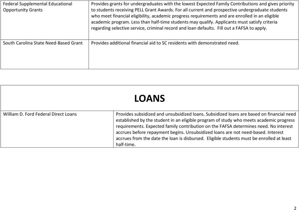 Midlands Technical College Financial Aid And Scholarships - Pdf Free Download